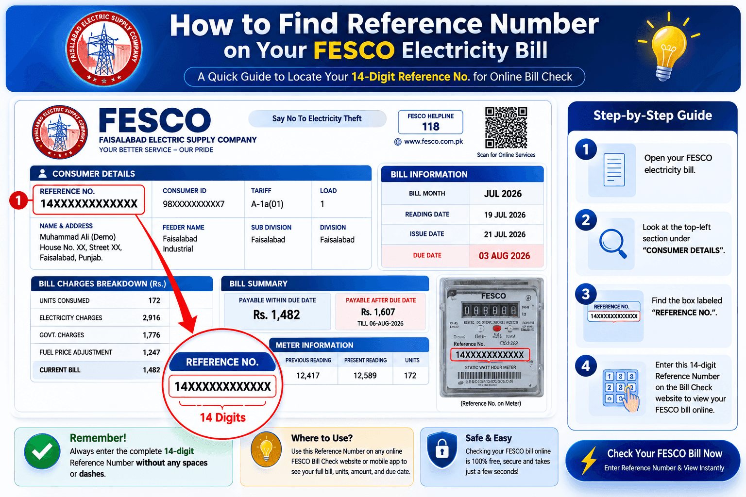 How to find the reference number on a FESCO electricity bill — step-by-step infographic