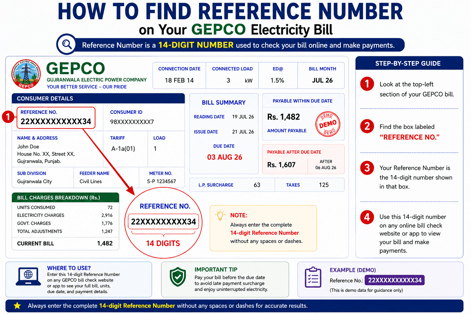 How to find the reference number on a GEPCO electricity bill — step-by-step infographic