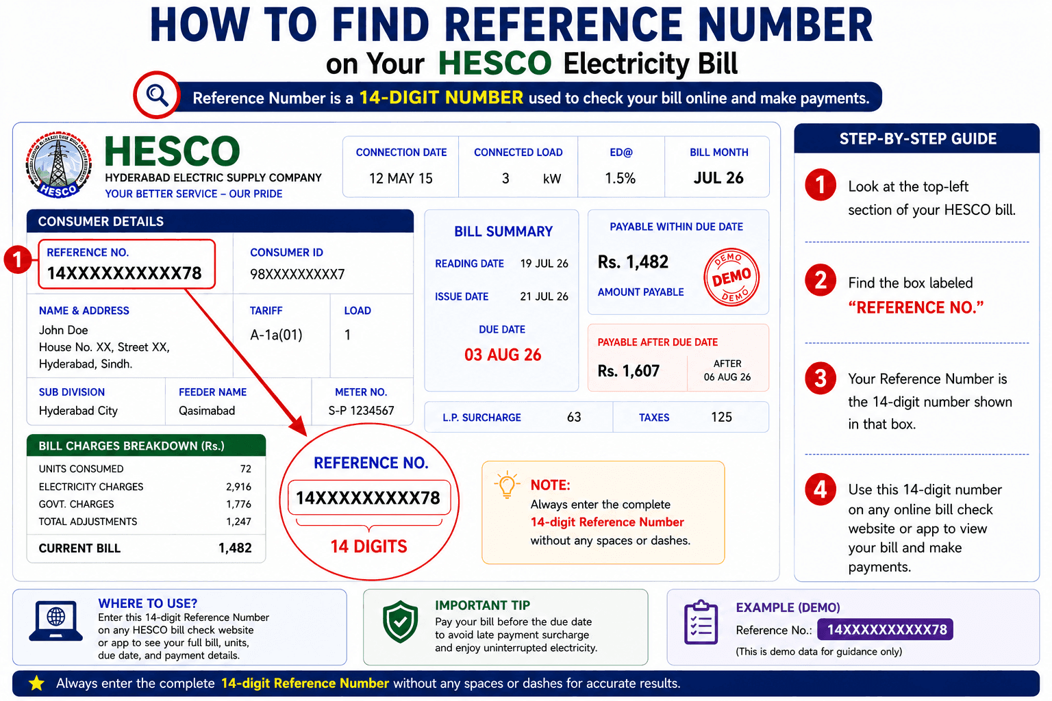 How to find the reference number on a HESCO electricity bill — step-by-step infographic