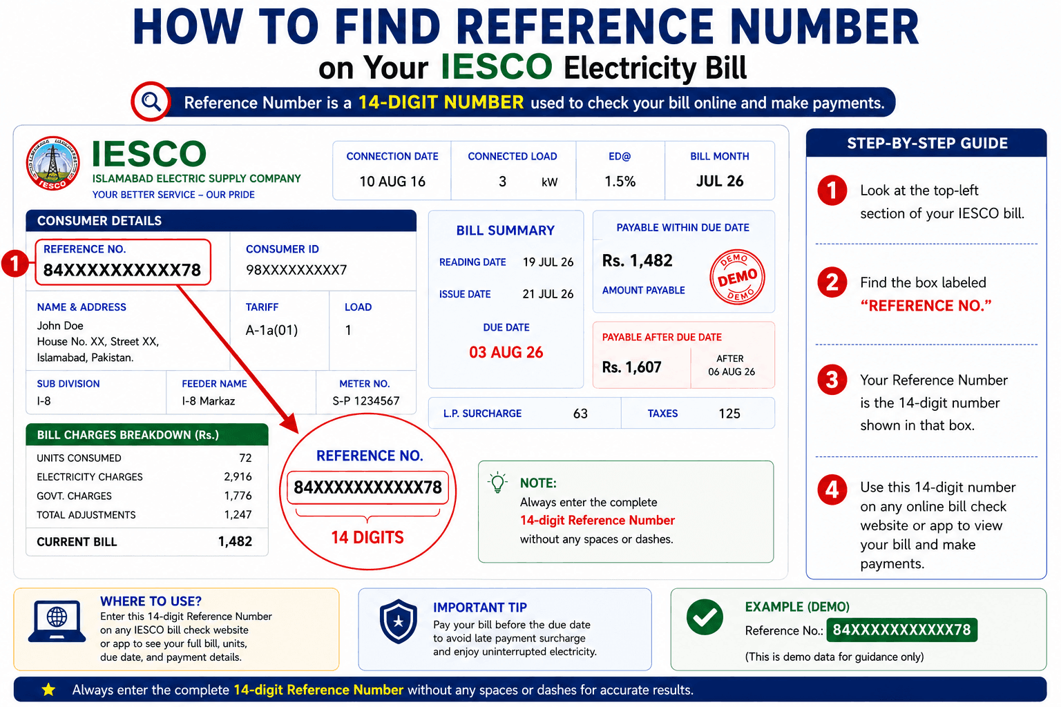 How to find the reference number on a IESCO electricity bill — step-by-step infographic