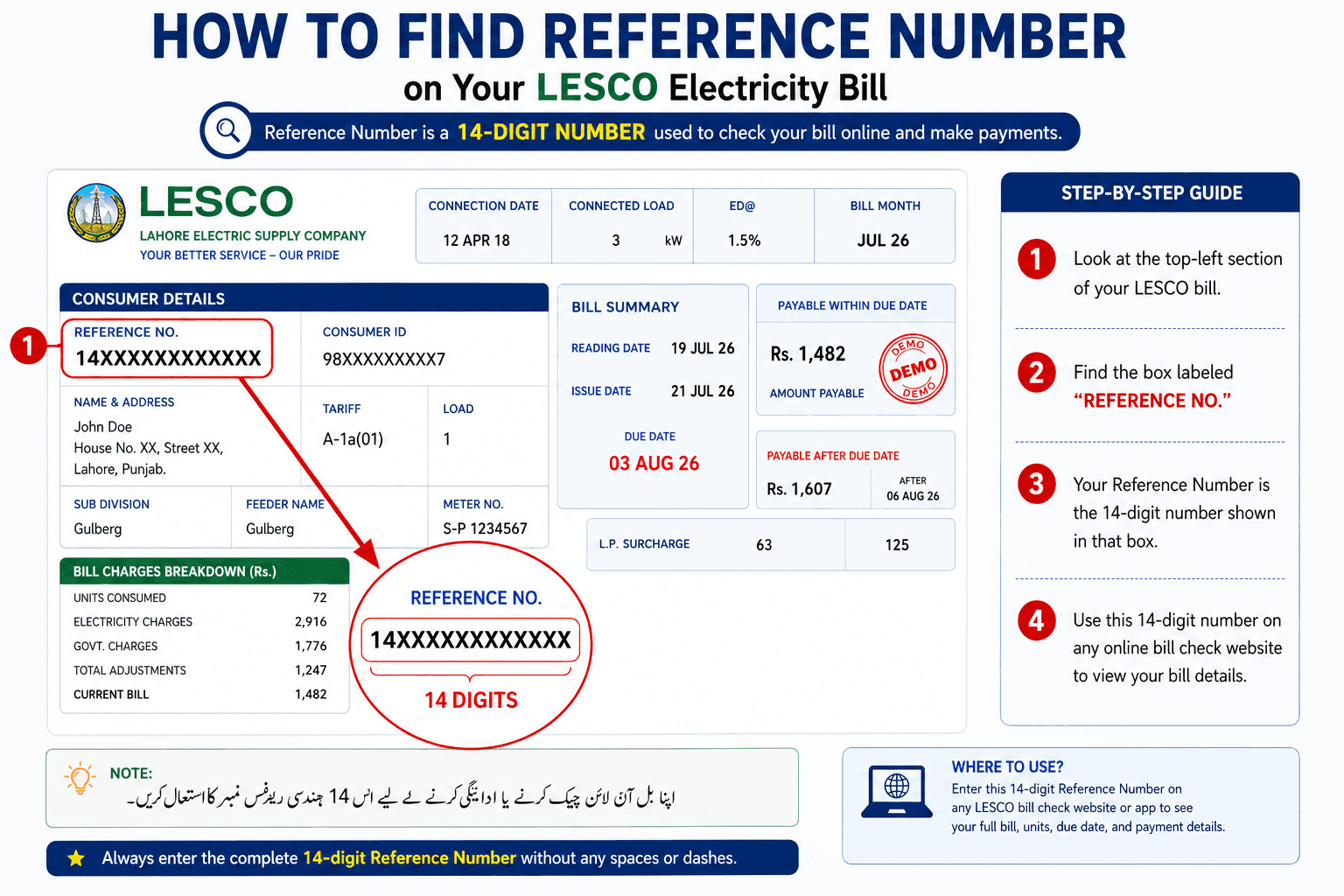 How to find the reference number on a LESCO electricity bill — step-by-step infographic