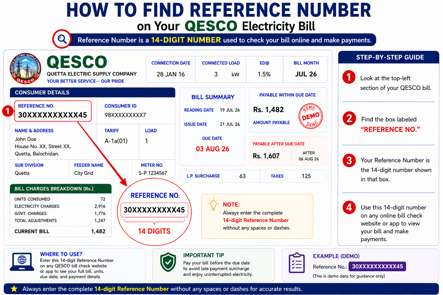 How to find the reference number on a QESCO electricity bill — step-by-step infographic